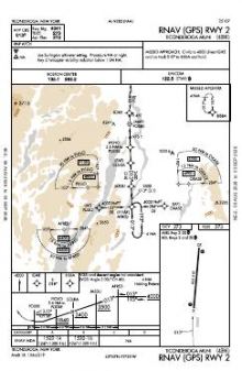 RNAV (GPS) RWY 02 chart preview