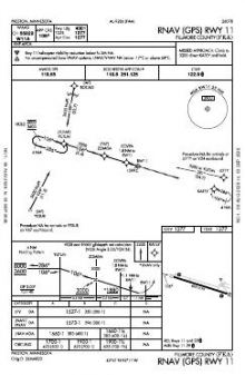 RNAV (GPS) RWY 11 chart preview
