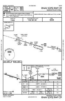 RNAV (GPS) RWY 29 chart preview