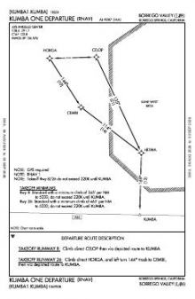 KUMBA ONE (RNAV) chart preview