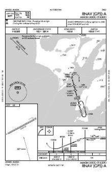 RNAV (GPS)-A chart preview