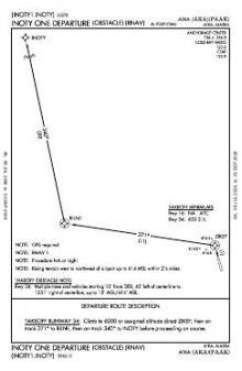 INOTY ONE (OBSTACLE) (RNAV) chart preview