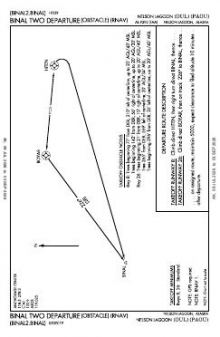 BINAL TWO (OBSTACLE) (RNAV) chart preview