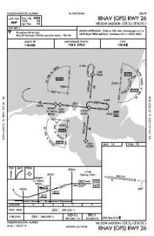 RNAV (GPS) RWY 26 chart preview