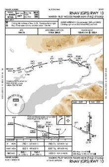 RNAV (GPS) RWY 10 chart preview