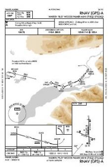 RNAV (GPS)-A chart preview