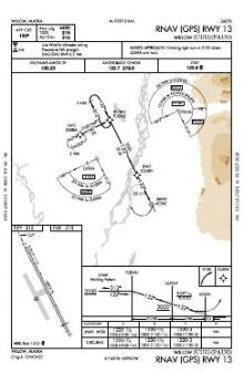 RNAV (GPS) RWY 13 chart preview