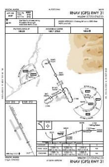 RNAV (GPS) RWY 31 chart preview