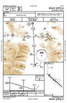 RNAV (GPS)-A chart preview