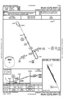 RNAV (GPS) RWY 33 chart preview