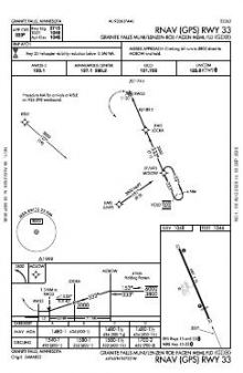 RNAV (GPS) RWY 33 chart preview