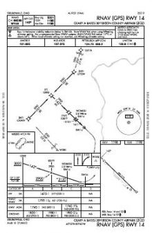 RNAV (GPS) RWY 14 chart preview
