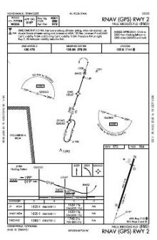 RNAV (GPS) RWY 02 chart preview
