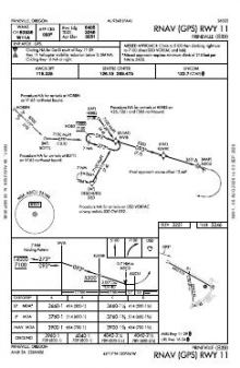 RNAV (GPS) RWY 11 chart preview