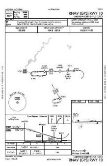 RNAV (GPS) RWY 10 chart preview