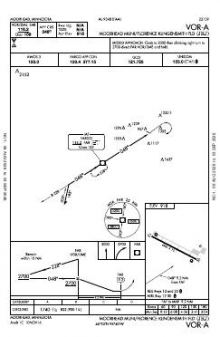 VOR-A chart preview