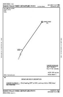 IDAHO FALLS THREE (RNAV) chart preview