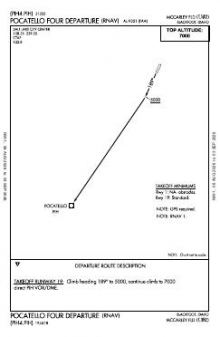 POCATELLO FOUR (RNAV) chart preview