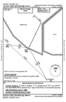 GLAZY ONE (RNAV) chart preview