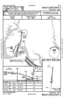 RNAV (GPS) RWY 02 chart preview