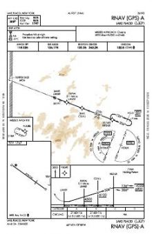 RNAV (GPS)-A chart preview