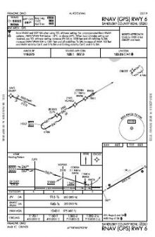 RNAV (GPS) RWY 06 chart preview