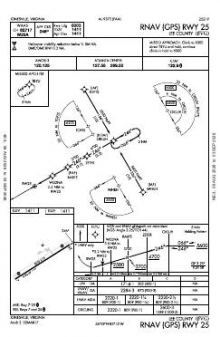 RNAV (GPS) RWY 25 chart preview