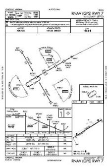 RNAV (GPS) RWY 07 chart preview