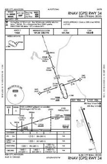 RNAV (GPS) RWY 34 chart preview