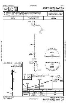 RNAV (GPS) RWY 35 chart preview