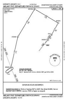 AKUMY FIVE (OBSTACLE) (RNAV) chart preview