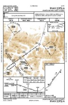 RNAV (GPS)-A chart preview
