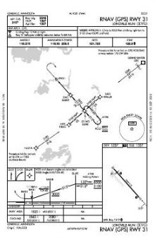 RNAV (GPS) RWY 31 chart preview