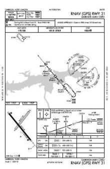 RNAV (GPS) RWY 31 chart preview