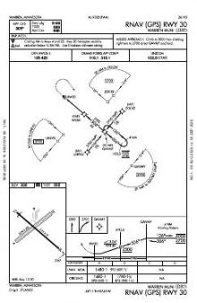 RNAV (GPS) RWY 30 chart preview