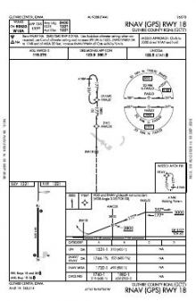RNAV (GPS) RWY 18 chart preview