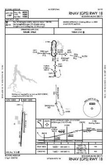 RNAV (GPS) RWY 18 chart preview
