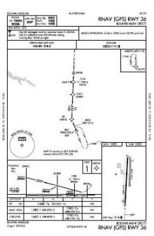 RNAV (GPS) RWY 36 chart preview