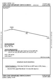 CISPU ONE (OBSTACLE) (RNAV) chart preview