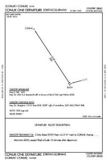 CONUK ONE (OBSTACLE) (RNAV) chart preview