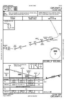GPS RWY 06 chart preview