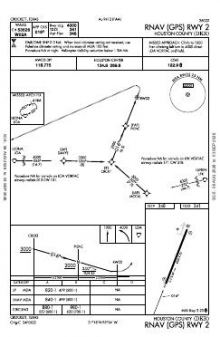 RNAV (GPS) RWY 02 chart preview