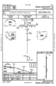 RNAV (GPS) RWY 18 chart preview