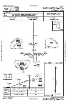 RNAV (GPS) RWY 36 chart preview
