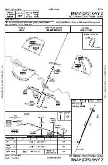 RNAV (GPS) RWY 02 chart preview