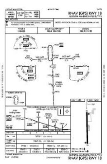 RNAV (GPS) RWY 18 chart preview