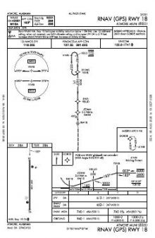RNAV (GPS) RWY 18 chart preview