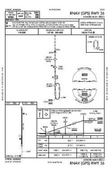 RNAV (GPS) RWY 36 chart preview