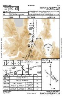 RNAV (GPS) RWY 34 chart preview