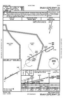 RNAV (GPS) RWY 25 chart preview